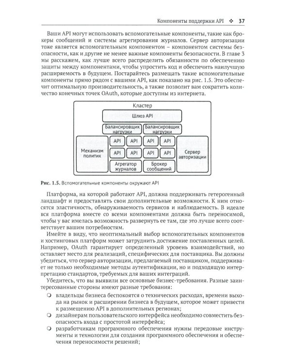 Защита данных в облаке с Oauth: Масштабируемая архитектура с нулевым доверием
