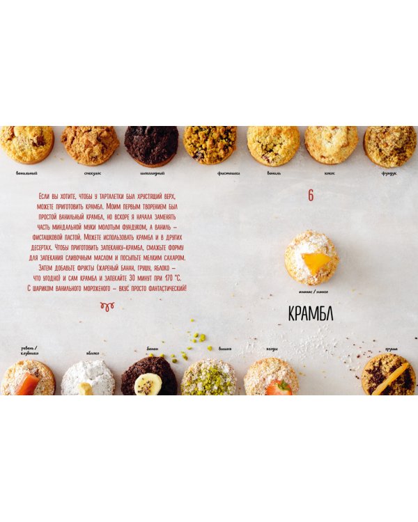 Тарталетки. Вкусные идеи для праздничного стола