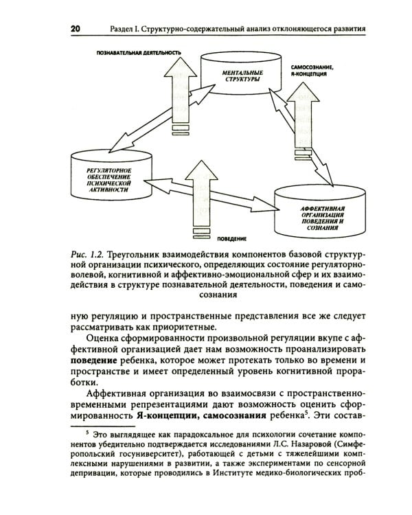 Типология отклоняющегося развития. Недостаточное развитие