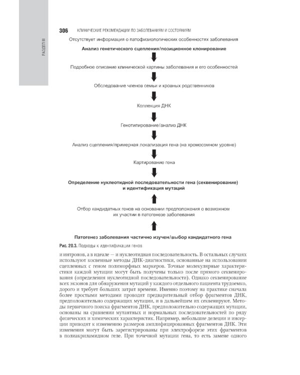 Офтальмология: национальное руководство. 3-е изд., перераб.и доп