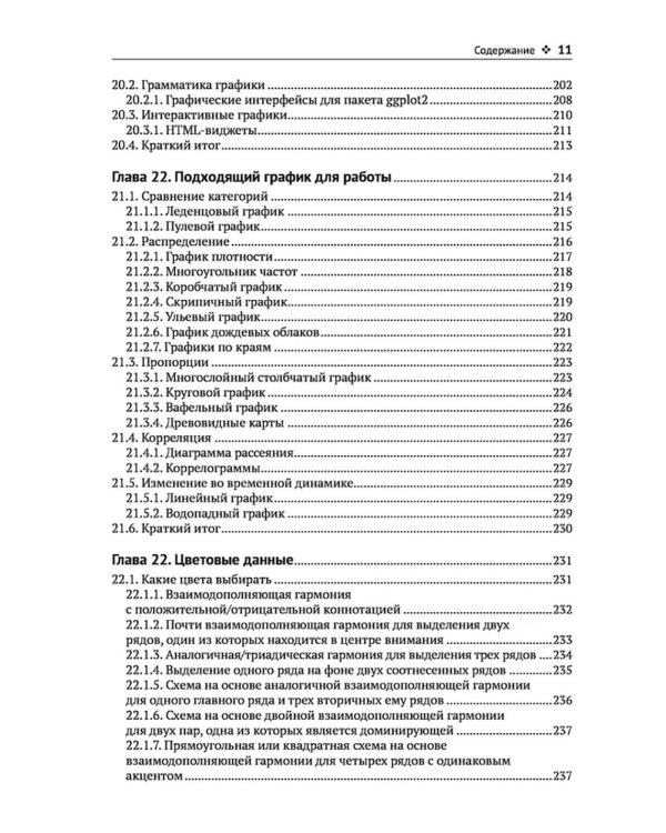 Основы анализа данных на языке R