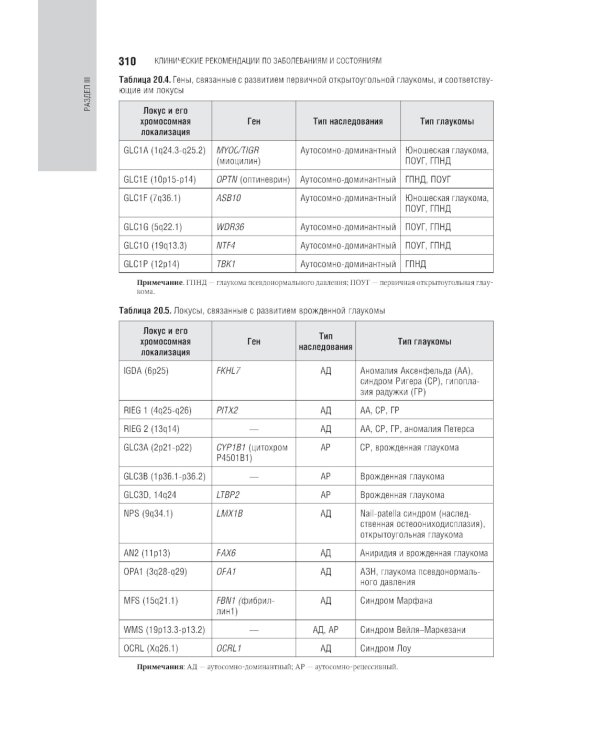 Офтальмология: национальное руководство. 3-е изд., перераб.и доп