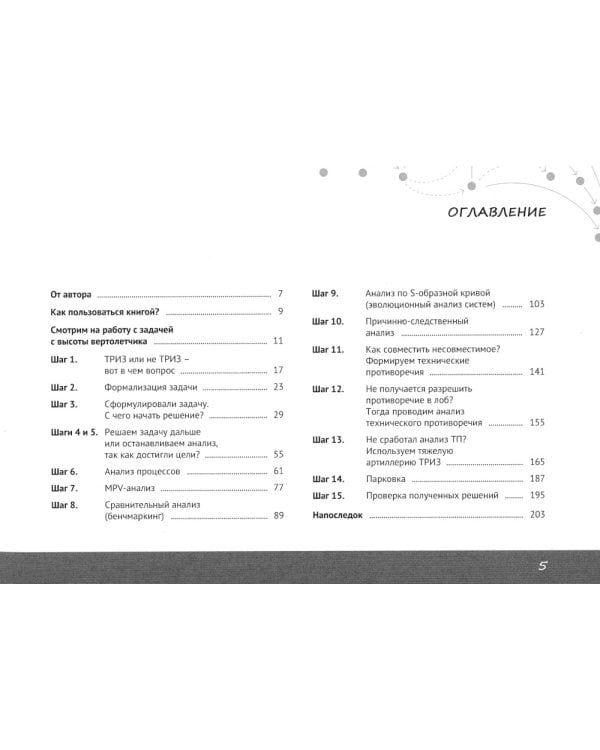 ТРИЗ: пошаговое руководство для бизнеса в схемах