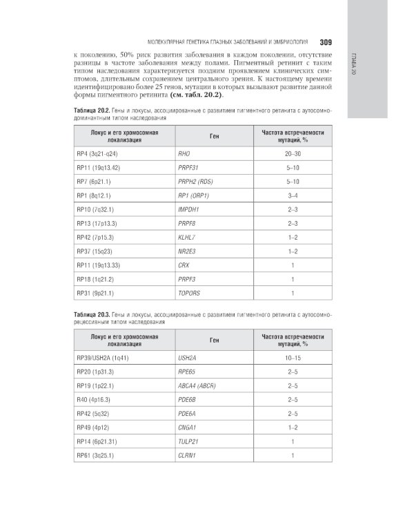 Офтальмология: национальное руководство. 3-е изд., перераб.и доп