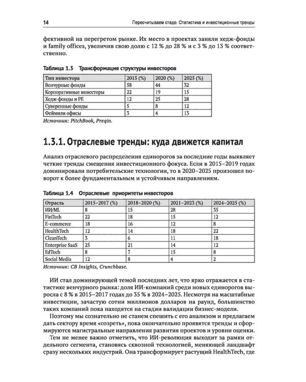 Фабрики единорогов: зачем компании проводят IPO и как на этом заработать