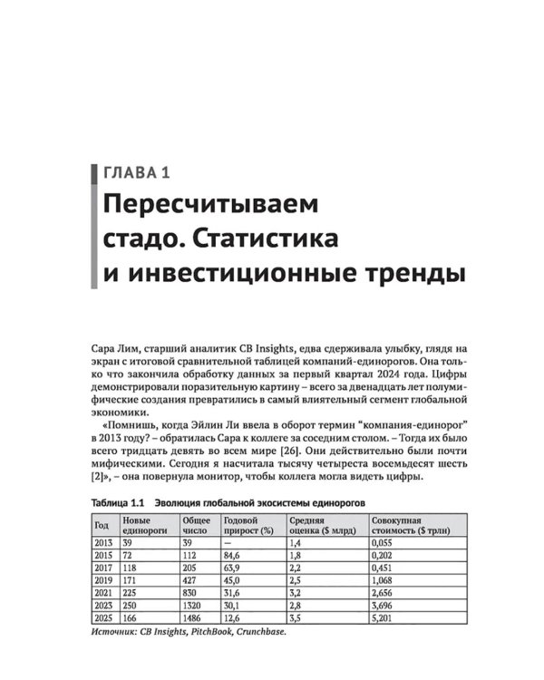 Фабрики единорогов: зачем компании проводят IPO и как на этом заработать