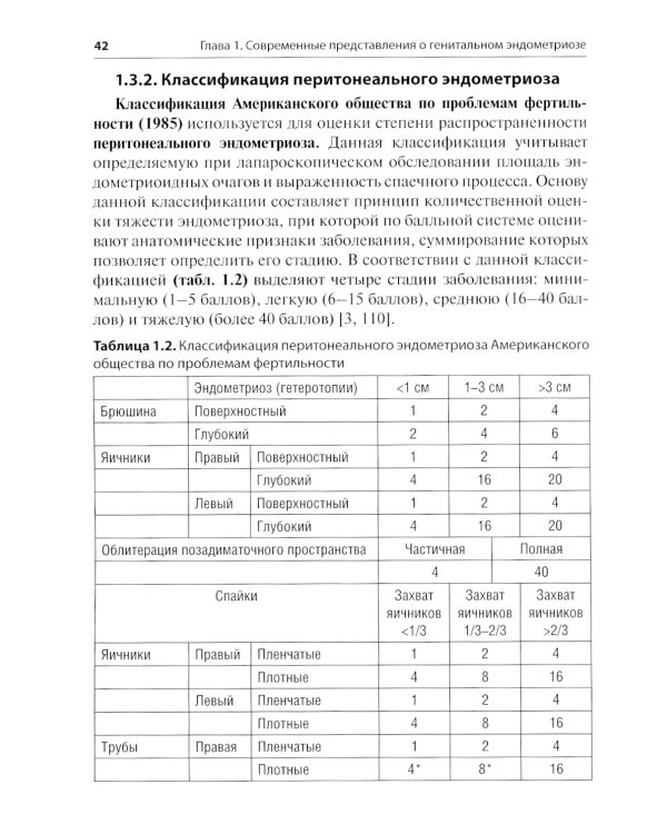 Генитальный эндометриоз. Новый взгляд на старые проблемы