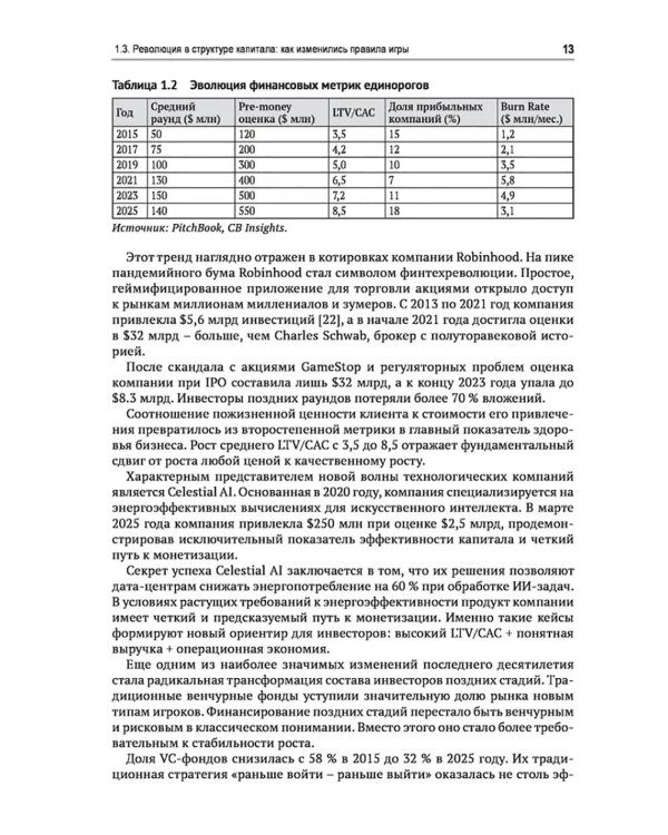Фабрики единорогов: зачем компании проводят IPO и как на этом заработать