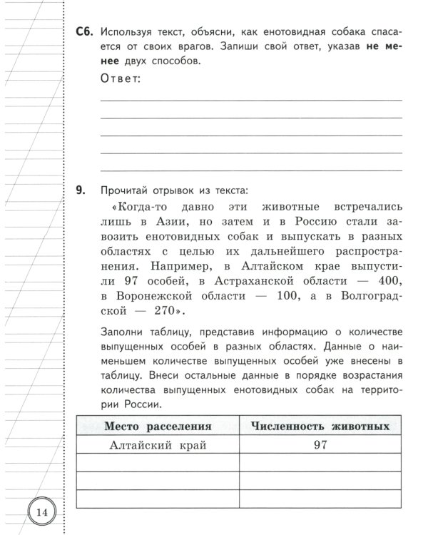 ВСОКО. Литературное чтение. 3 кл. Внутренняя система оценки качества образования. 10 вариантов. Типовые задания. ФГОС