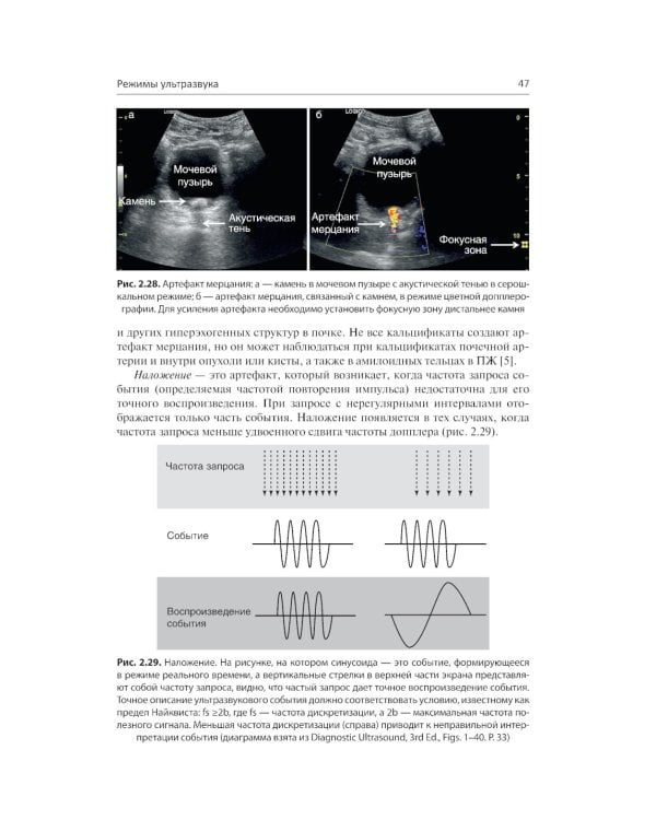Ультразвуковая диагностика в урологии. 2-е изд
