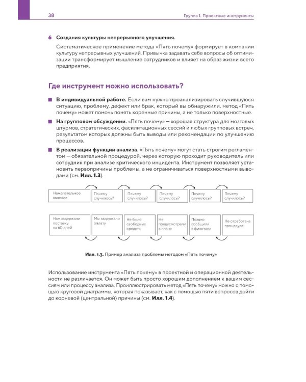 Элементарное управление. Периодическая система проектных инструментов