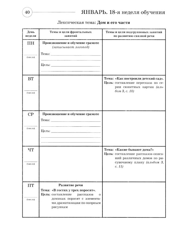 Развиваем связную речь у детей 5-6 лет с ОНР. Планирование работы логопеда в старшей группе