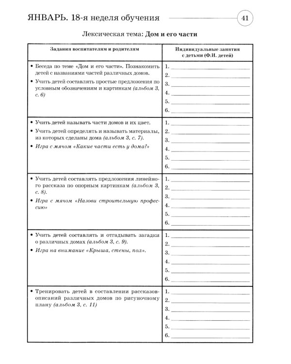 Развиваем связную речь у детей 5-6 лет с ОНР. Планирование работы логопеда в старшей группе
