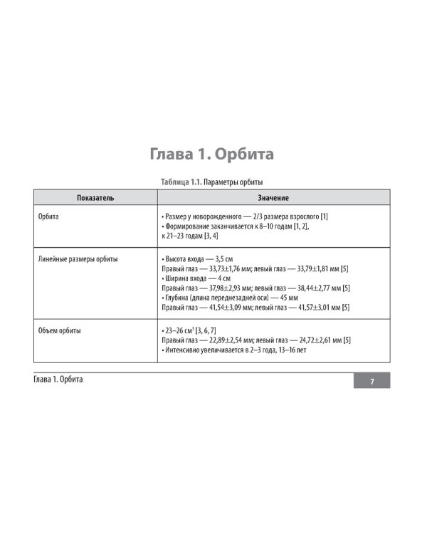 Клинические нормы. Офтальмология