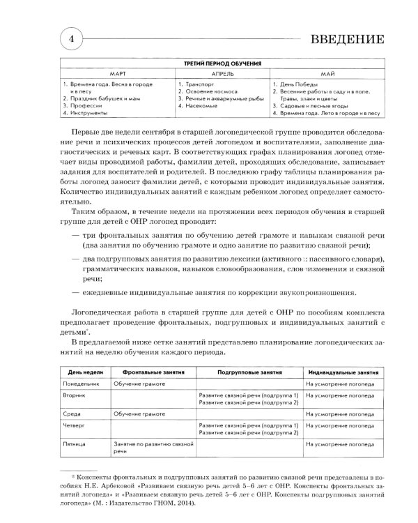 Развиваем связную речь у детей 5-6 лет с ОНР. Планирование работы логопеда в старшей группе
