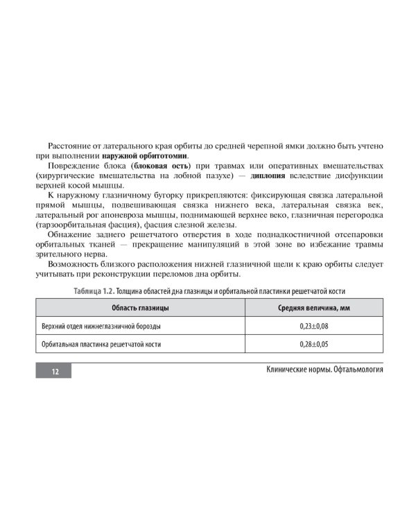 Клинические нормы. Офтальмология