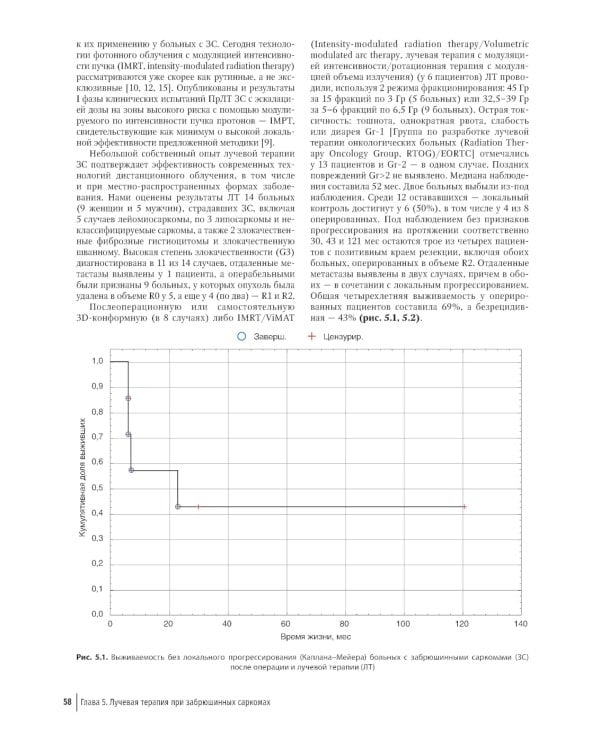 Хирургия забрюшинных опухолей