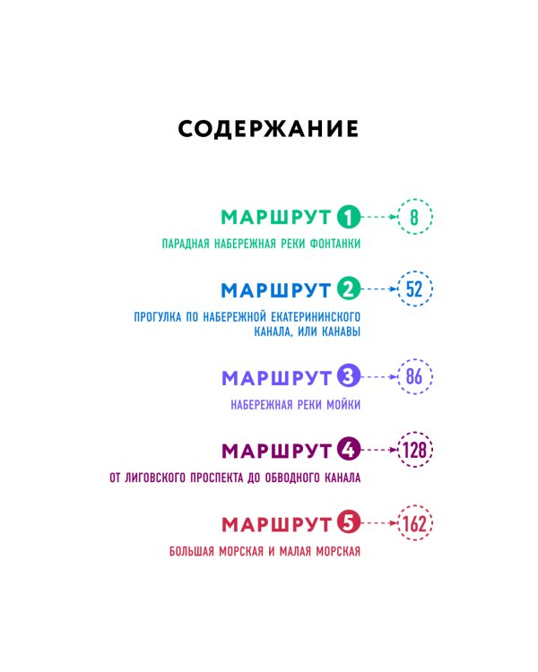 Прогулки по неизвестному Петербургу. 3-е изд., испр. и доп