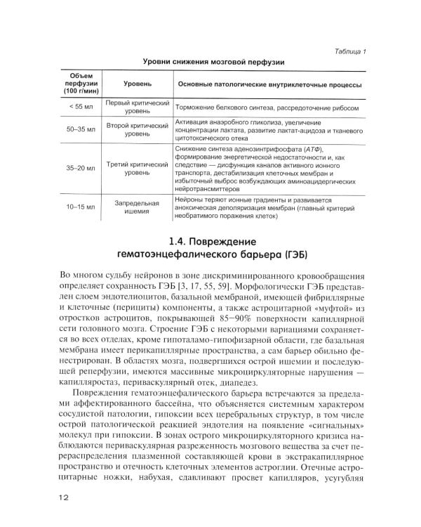 Неотложная клиническая нейрорадиология. Инсульт
