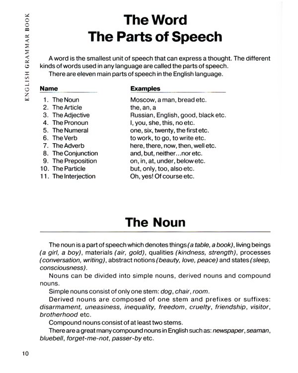 English Grammar Book. Version 2.0 = Грамматика английского языка. Версия 2.0: Учебное пособие