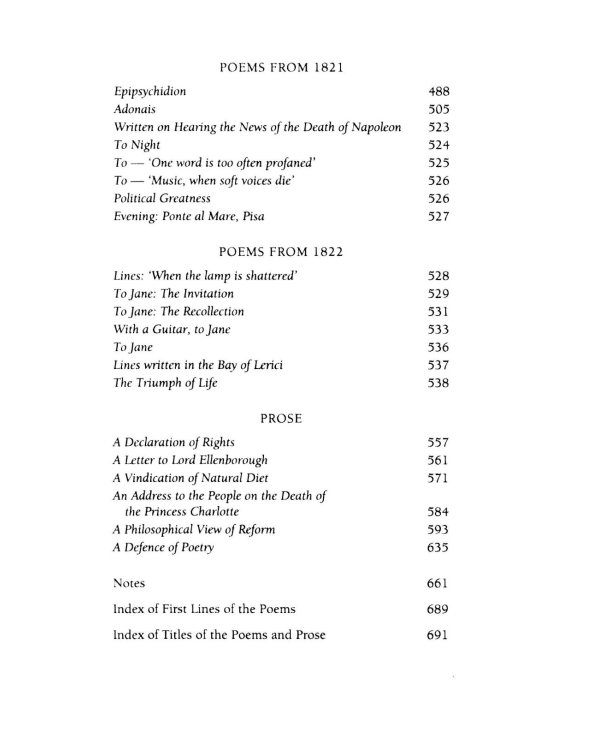 The Selected Poetry & Prose of Shelley