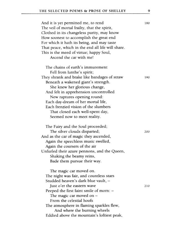 The Selected Poetry & Prose of Shelley