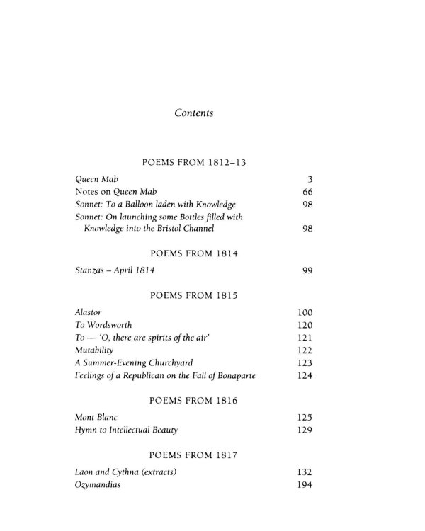 The Selected Poetry & Prose of Shelley