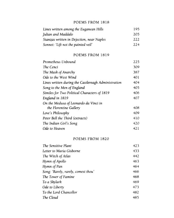 The Selected Poetry & Prose of Shelley