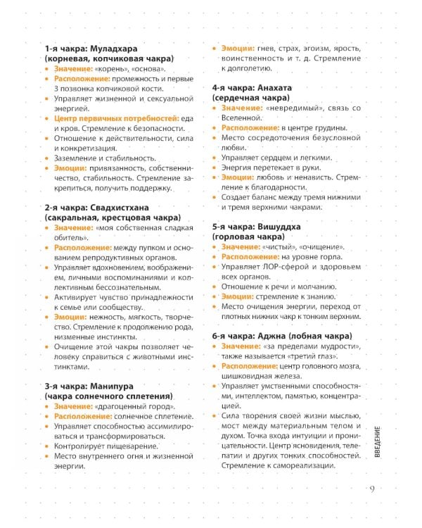 Мой блокнот занятий. Йога