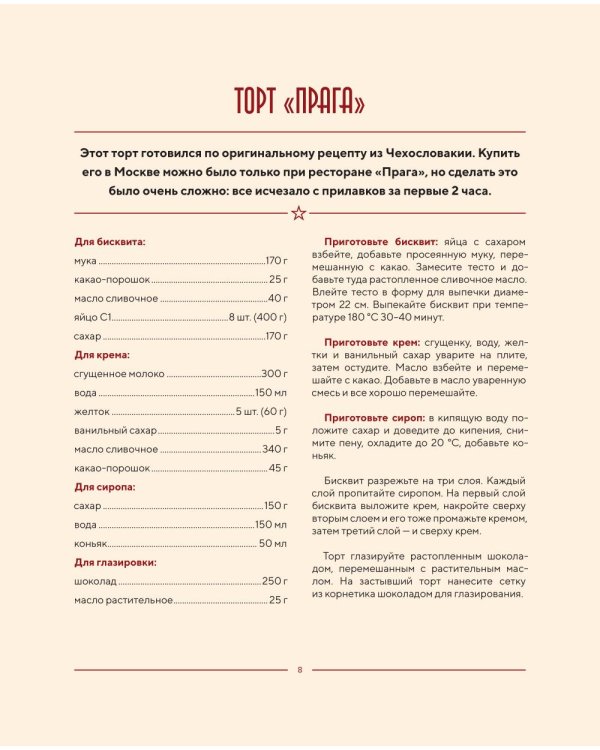 Советские торты и пирожные