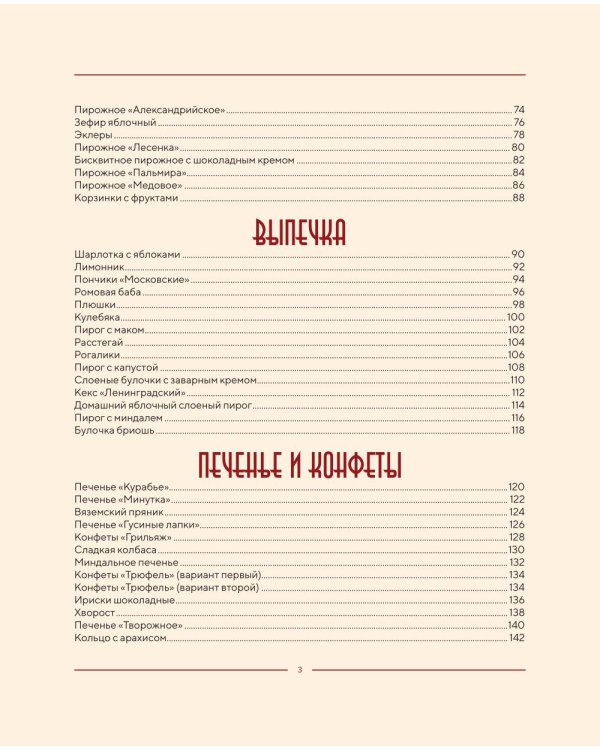 Советские торты и пирожные