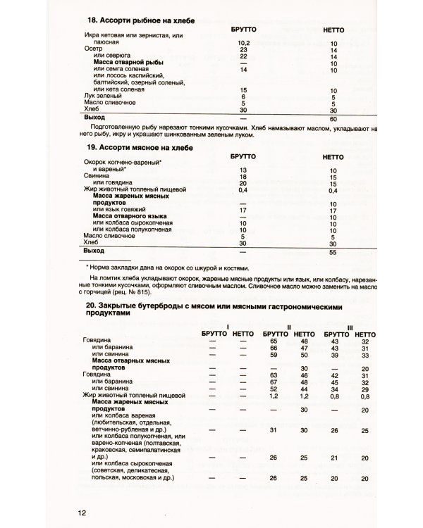 Новейший сборник рецептур блюд и кулинарных изделий для предприятий общественного питания