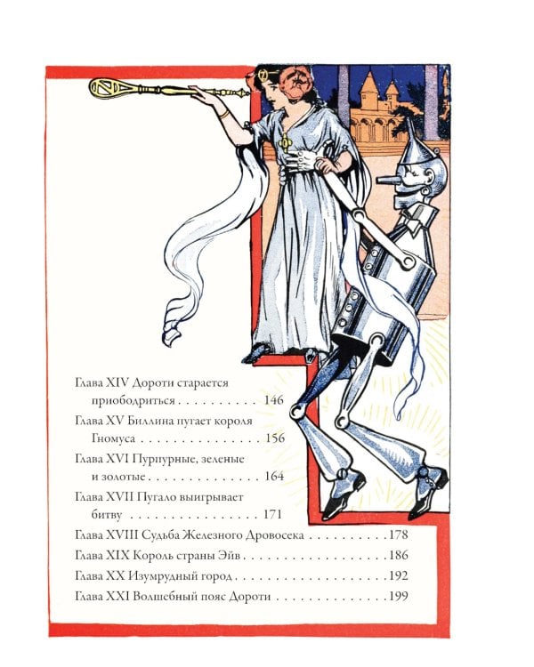 Озма из страны Оз. Дороти и волшебник в стране Оз