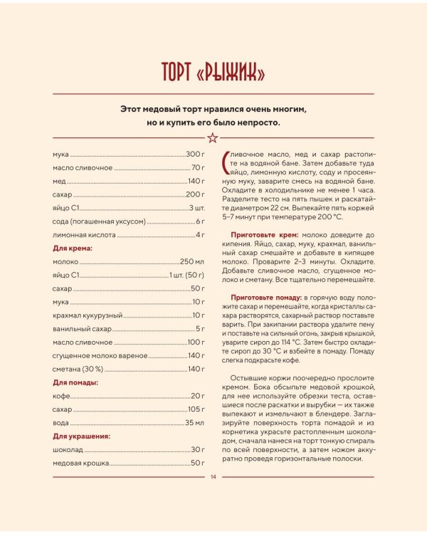 Советские торты и пирожные