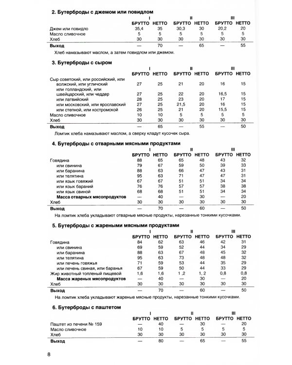 Новейший сборник рецептур блюд и кулинарных изделий для предприятий общественного питания