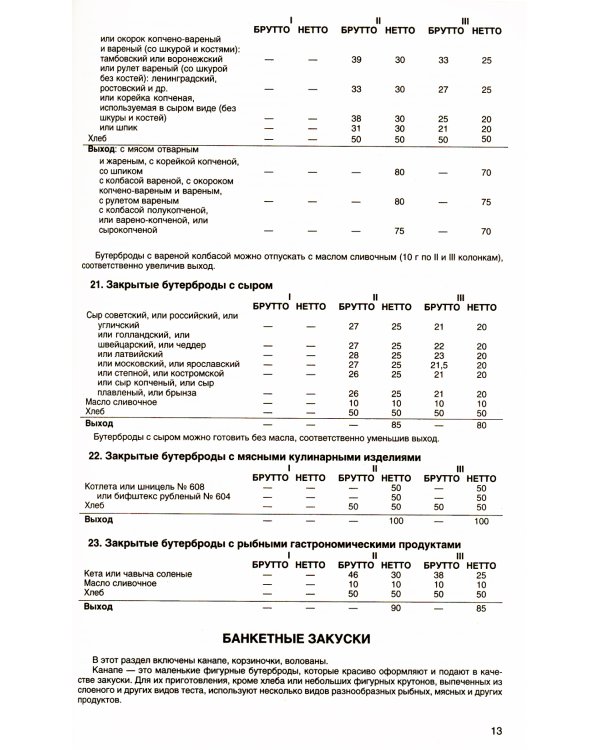 Новейший сборник рецептур блюд и кулинарных изделий для предприятий общественного питания