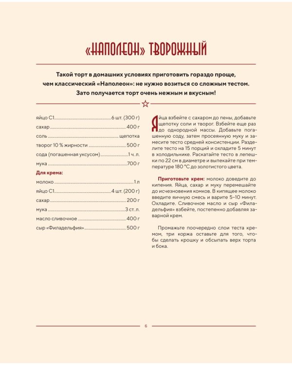 Советские торты и пирожные