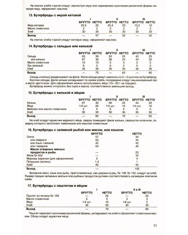Новейший сборник рецептур блюд и кулинарных изделий для предприятий общественного питания