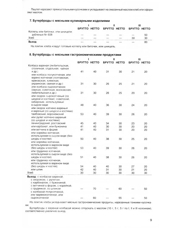 Новейший сборник рецептур блюд и кулинарных изделий для предприятий общественного питания