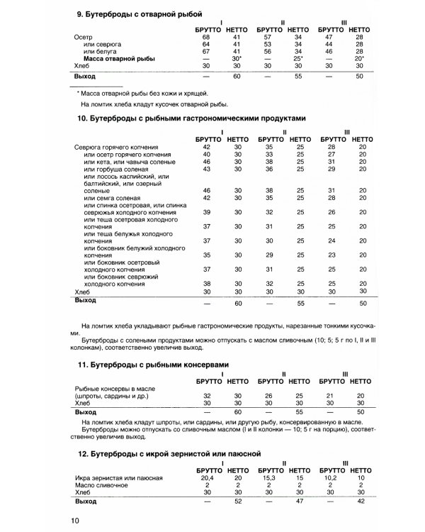 Новейший сборник рецептур блюд и кулинарных изделий для предприятий общественного питания