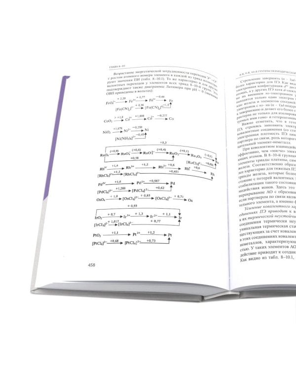 Неорганическая химия. Химия элементов: Учебник. В 2 т. (комплект из 2-х книг)