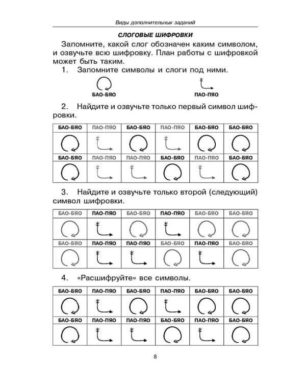 Говорите, говорите. Практикум, который улучшит вашу речь