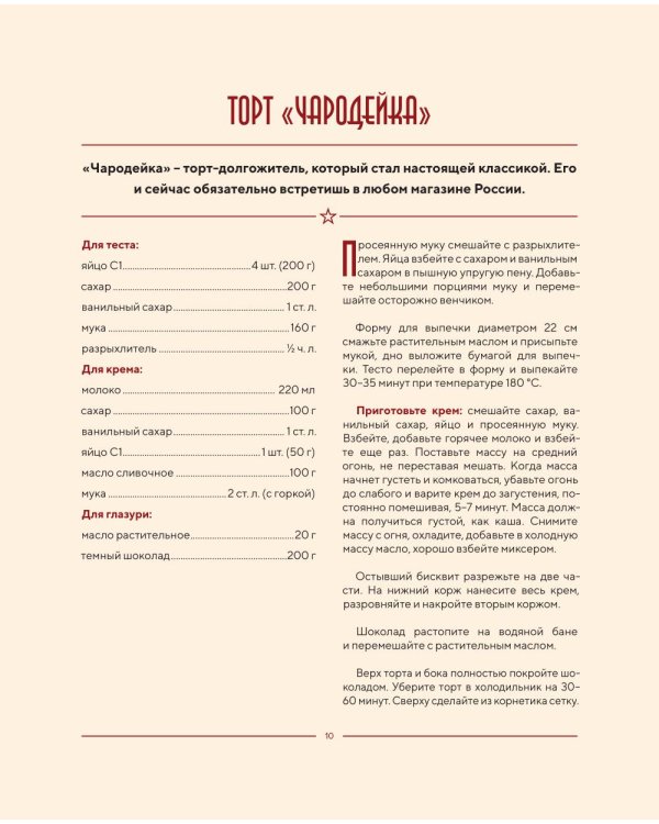 Советские торты и пирожные
