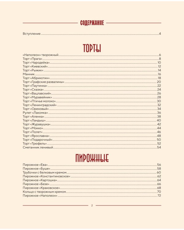 Советские торты и пирожные