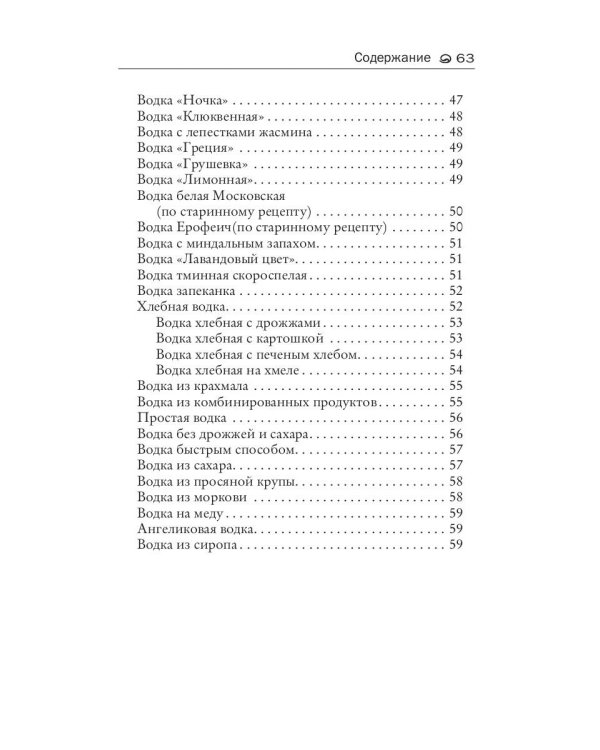 Водка и самогон