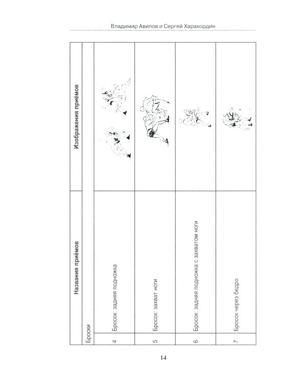 Подготовка к выполнению нормативов по самбо в рамках комплекса ВФСК "ГТО": Учебно-методическое пособие