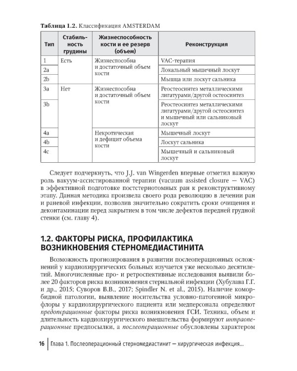 Послеоперационный стерномедиастинит. Комплексный подход к лечению