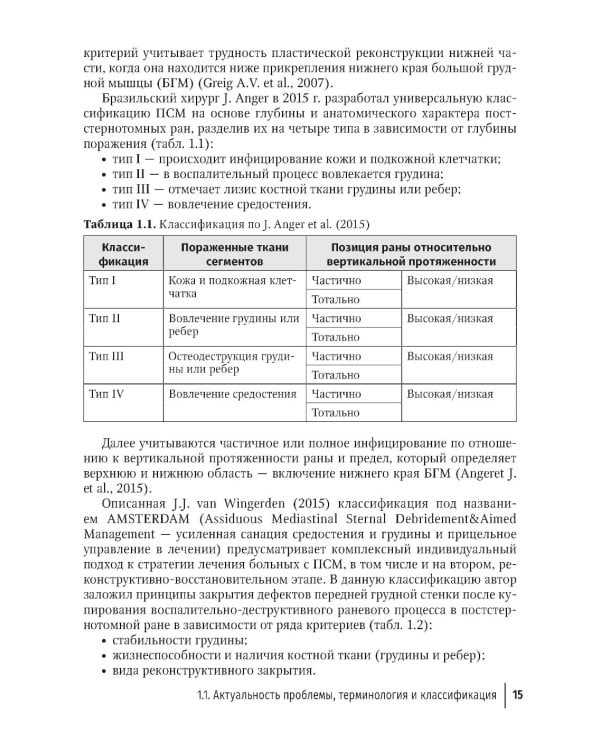 Послеоперационный стерномедиастинит. Комплексный подход к лечению