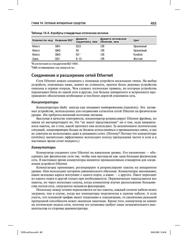 Unix и Linux: руководство системного администратора. 5-е изд
