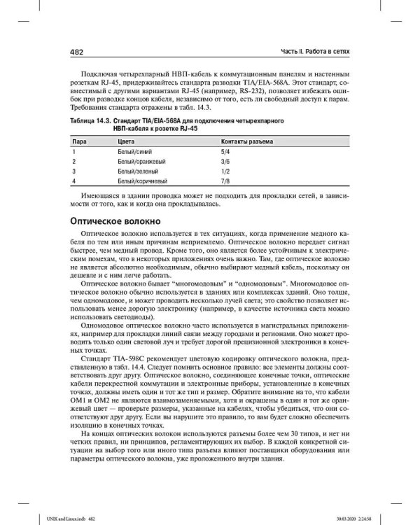 Unix и Linux: руководство системного администратора. 5-е изд